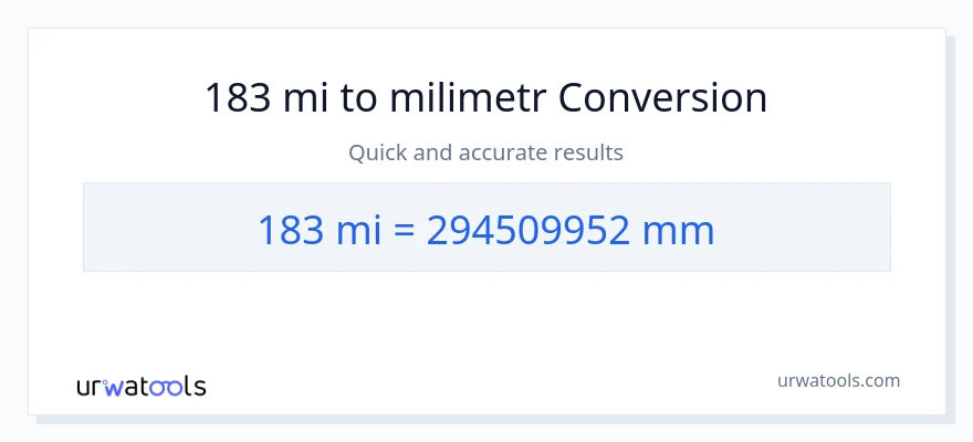 Konwersja 183 mile do milimetry
