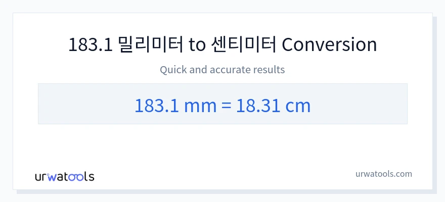 183.1 밀리미터에서 센티미터으로의 변환