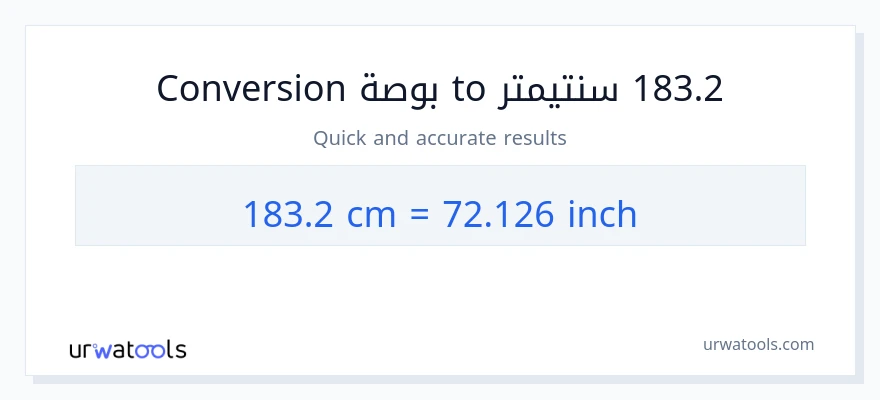 التحويل من 183.2 سنتيمترات إلى بوصات