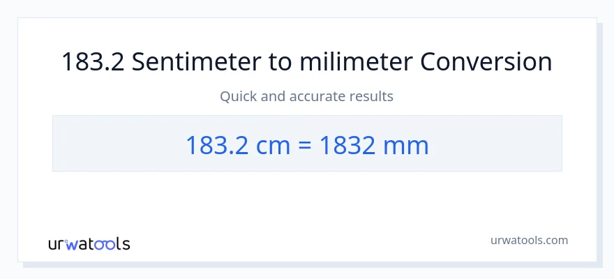 Penukaran 183.2 Sentimeter kepada milimeter