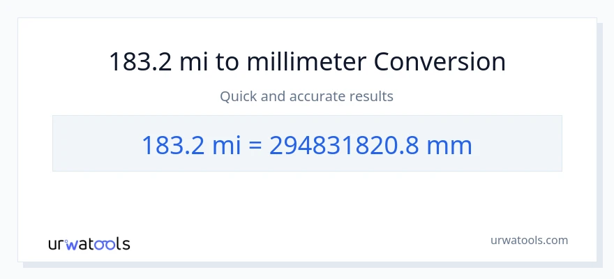 183.2 miles til millimeter konvertering