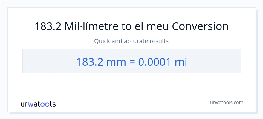 Conversió de 183.2 mil·límetres a milles