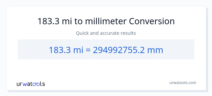 183.3 miles til millimeter konvertering