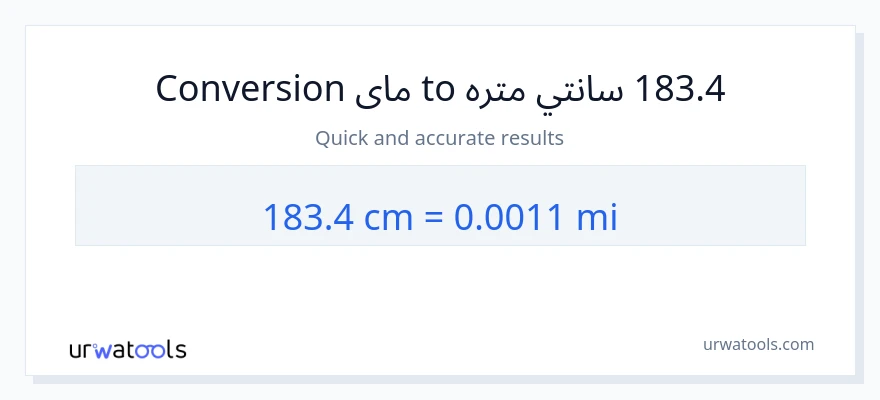 183.4 سانتي متره ته میلونه بدلون