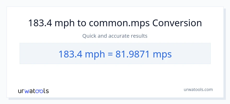 183.4 milya kada oras patungong Meters Per Second na conversion