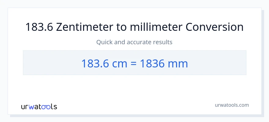183.6 Zentimeter zu Millimeter Umwandlung