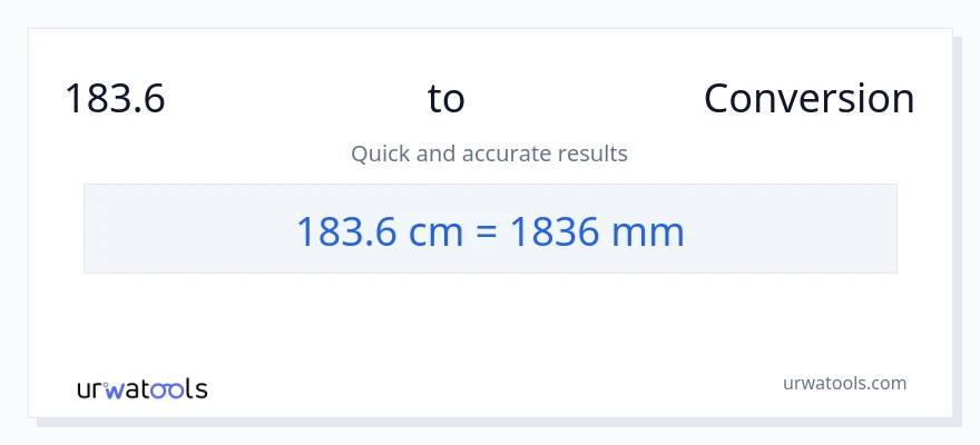 183.6 ಸೆಂಟಿಮೀಟರ್‌ಗಳು ರಿಂದ ಮಿಲಿಮೀಟರ್‌ಗಳು ಪರಿವರ್ತನೆ