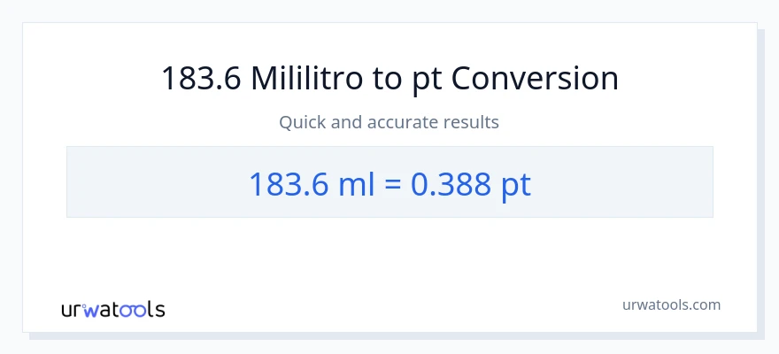 183.6 mga mililitro patungong Pints na conversion