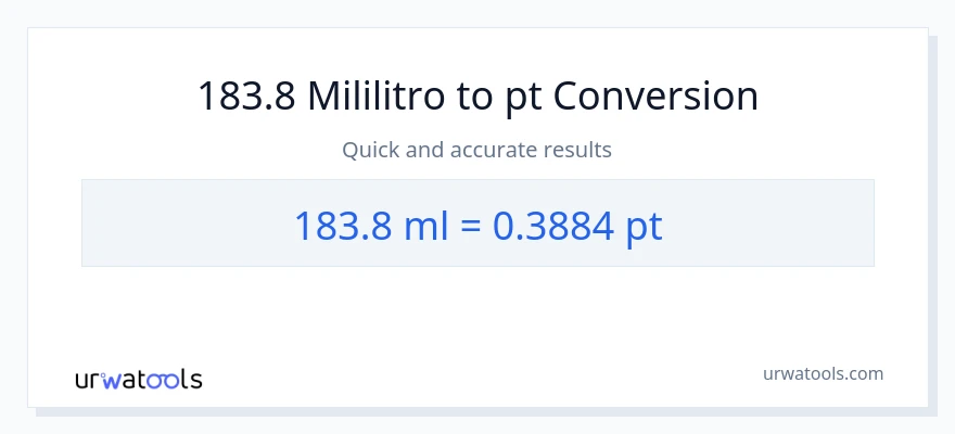 183.8 mga mililitro patungong Pints na conversion