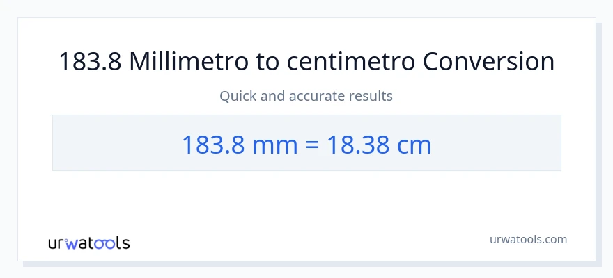 Conversione da 183.8 millimetri a Centimetri