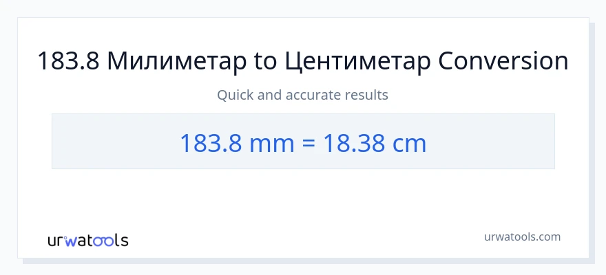 Конверзија од милиметри до Центиметри: 1}