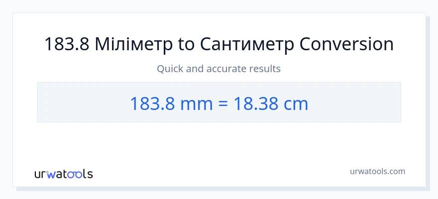 Конверсія з міліметри у Сантиметри: 183.8