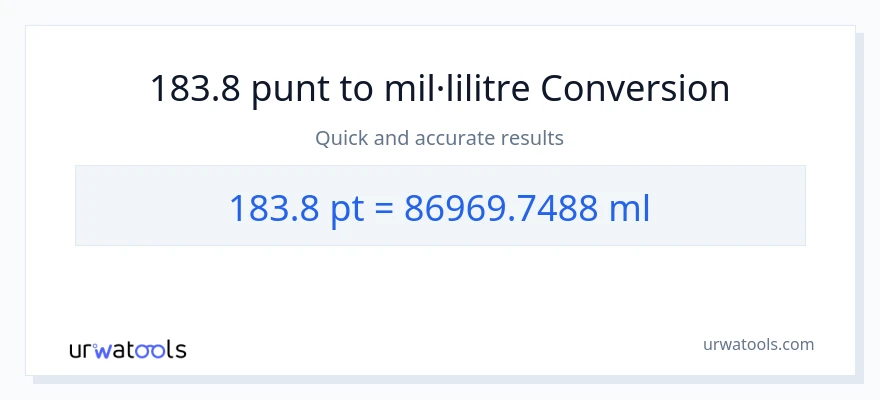 Conversió de 183.8 Pints a mil·lilitres