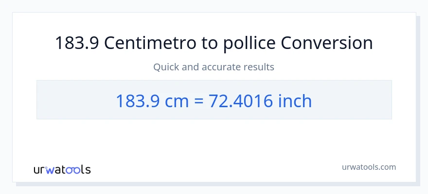 Conversione da 183.9 Centimetri a Pollici