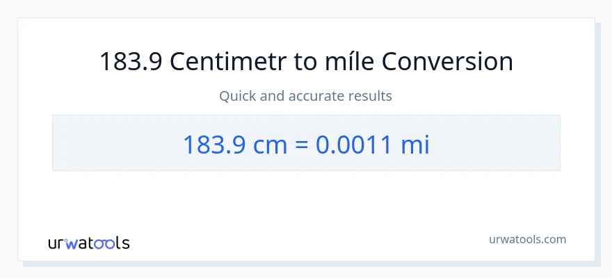 Konverze z Centimetry na míle: 183.9