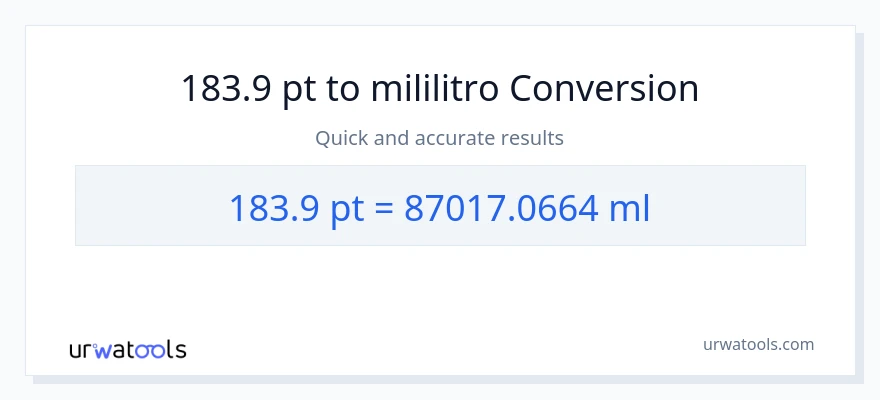 183.9 Pints patungong mga mililitro na conversion