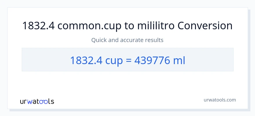 1832.4 mga tasa patungong mga mililitro na conversion
