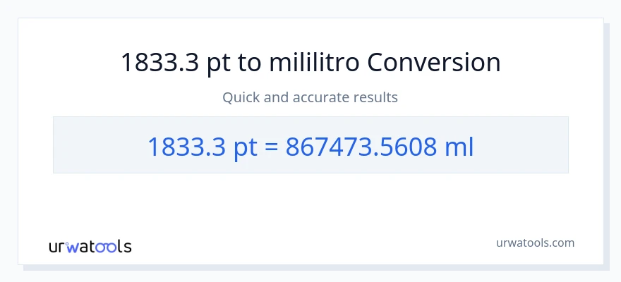 1833.3 Pints patungong mga mililitro na conversion