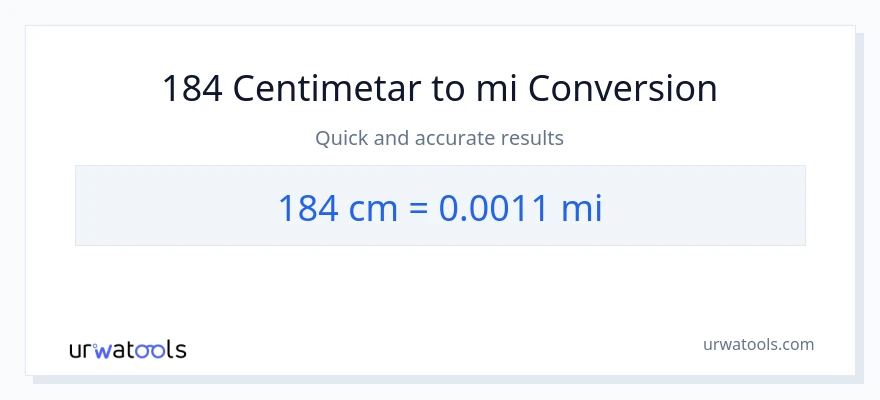 Konverzija od Centimetri do milje: 184