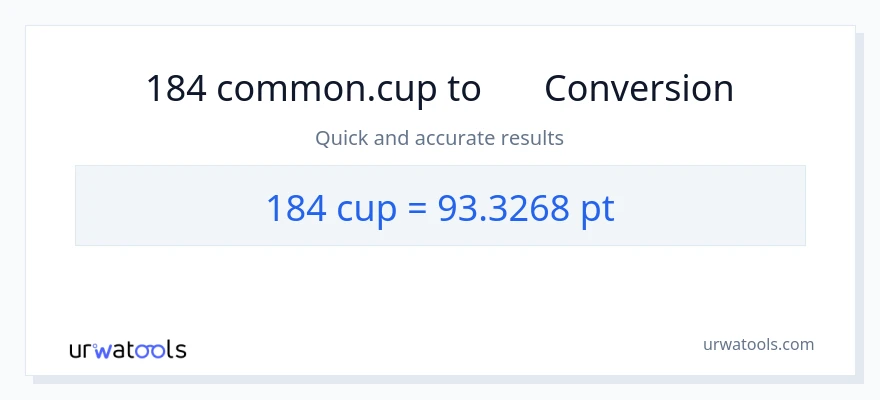 การแปลง 184 ถ้วย เป็น Pints