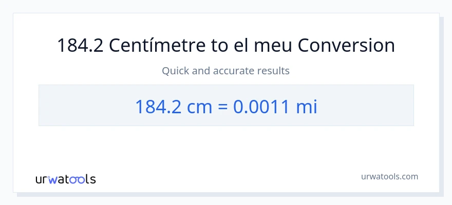 Conversió de 184.2 Centímetres a milles