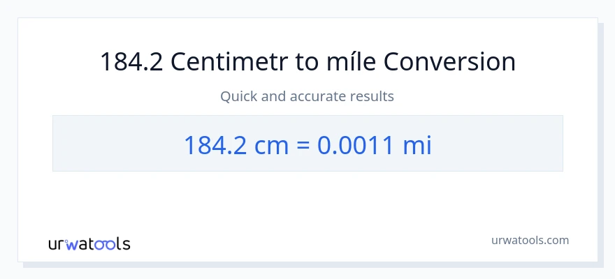 Konverze z Centimetry na míle: 184.2