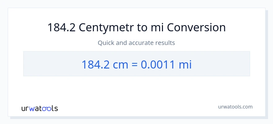 Konwersja 184.2 Centymetry do mile