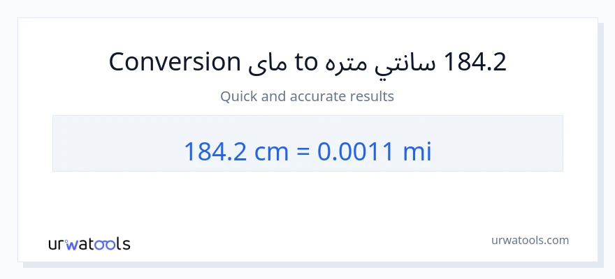 184.2 سانتي متره ته میلونه بدلون