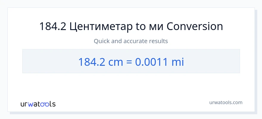 Конверзија од Центиметри до миље: 1}