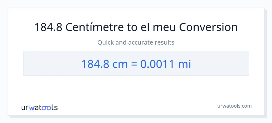 Conversió de 184.8 Centímetres a milles