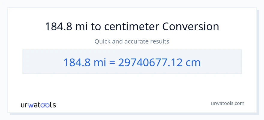 184.8 mijlen naar centimeters conversie