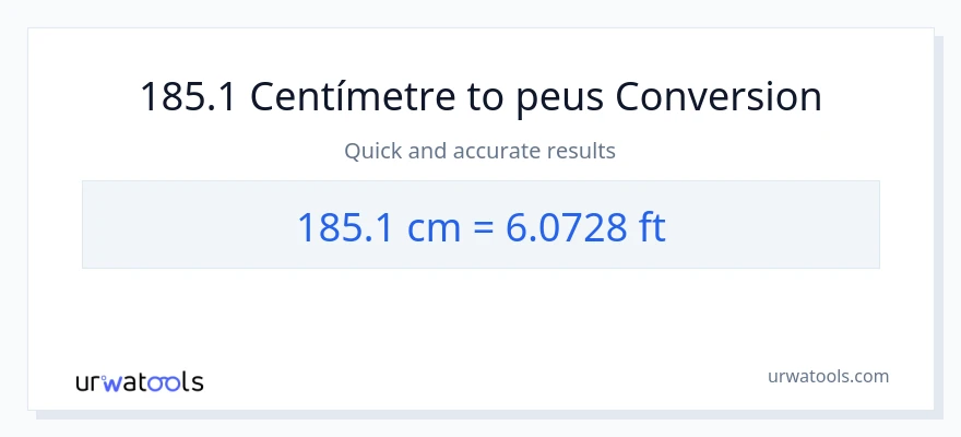 Conversió de 185.1 Centímetres a Peus