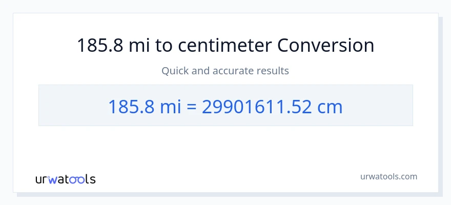 185.8 miles til Centimeter konvertering