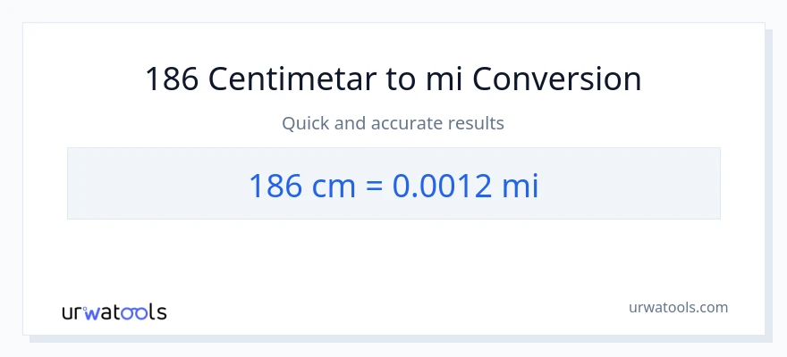 Konverzija od Centimetri do milje: 186