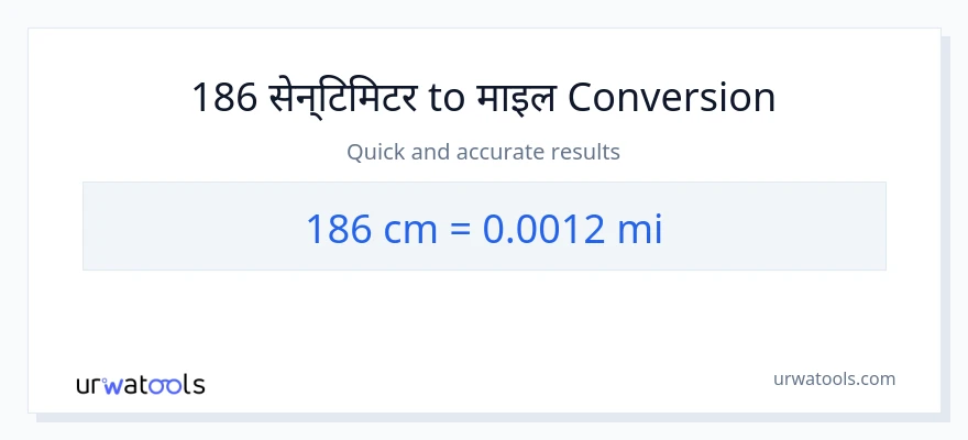 186 सेन्टिमिटर बाट माइल सम्म रूपान्तरण