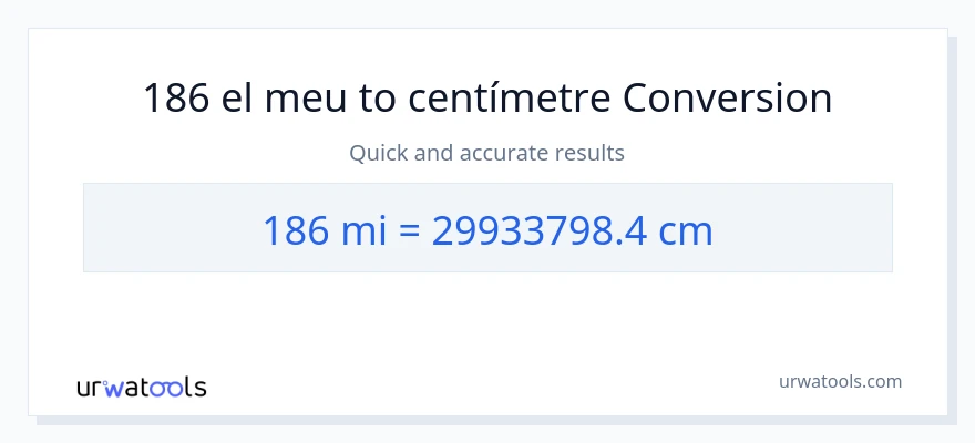 Conversió de 186 milles a Centímetres