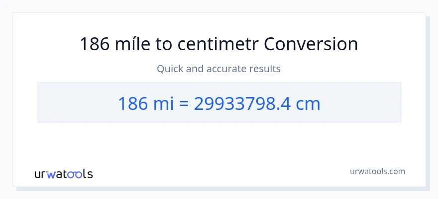 Konverze z míle na Centimetry: 186