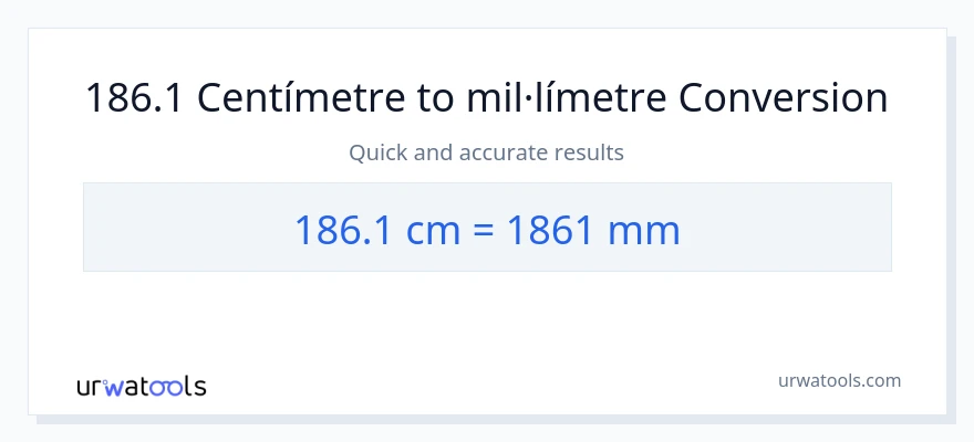 Conversió de 186.1 Centímetres a mil·límetres