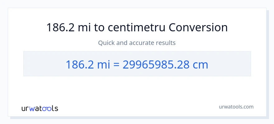 Conversie 186.2 mile la Centimetri