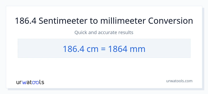 186.4 Sentimeetrid konversioon millimeetrid-ks