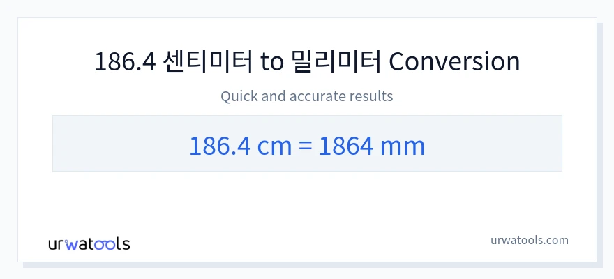 186.4 센티미터에서 밀리미터으로의 변환