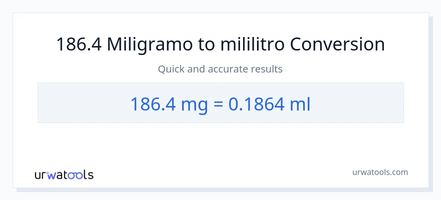 186.4 miligramo patungong mga mililitro na conversion