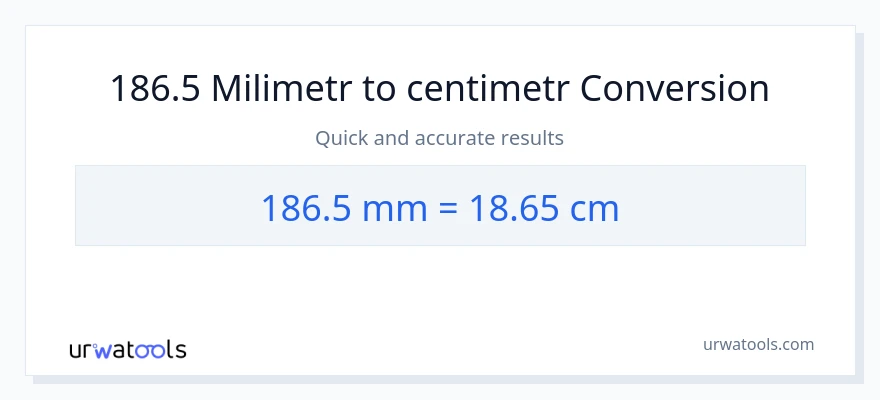 Konverze z milimetry na Centimetry: 186.5