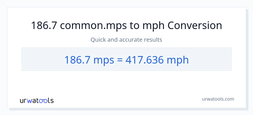 186.7 Meters Per Second patungong milya kada oras na conversion