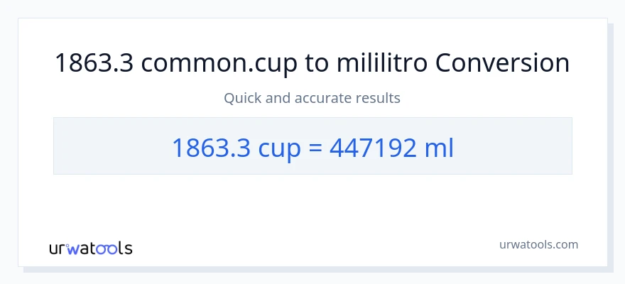 1863.3 mga tasa patungong mga mililitro na conversion