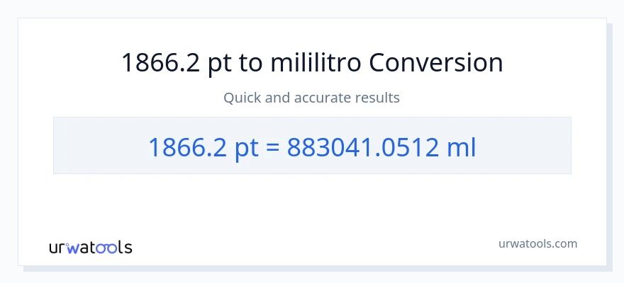 1866.2 Pints patungong mga mililitro na conversion