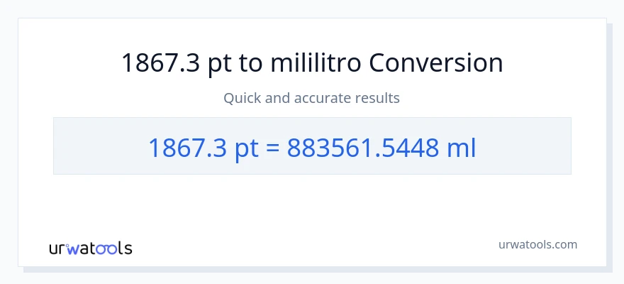 1867.3 Pints patungong mga mililitro na conversion
