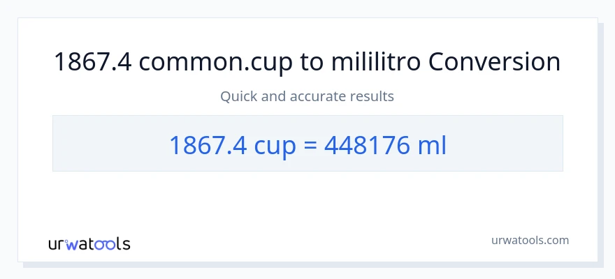 1867.4 mga tasa patungong mga mililitro na conversion