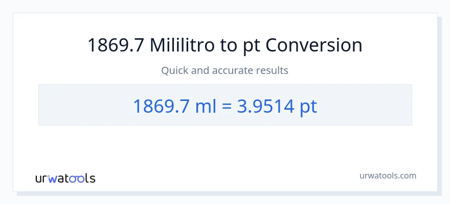 1869.7 mga mililitro patungong Pints na conversion