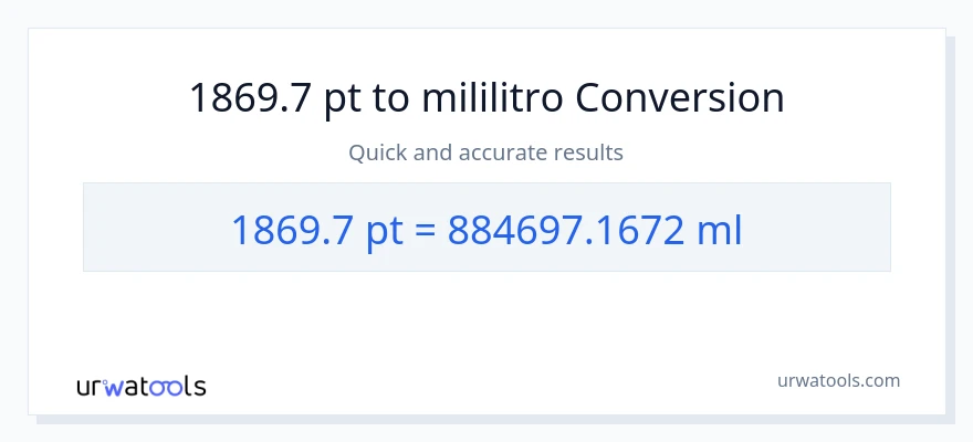 1869.7 Pints patungong mga mililitro na conversion